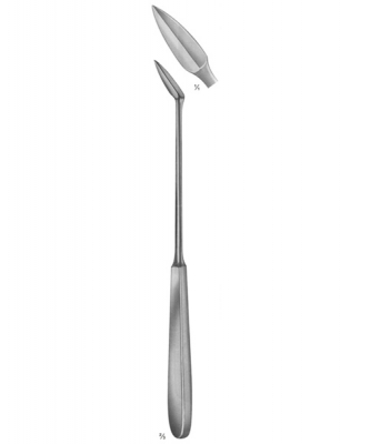 Scalpels, Knives and Scalpel Handle
