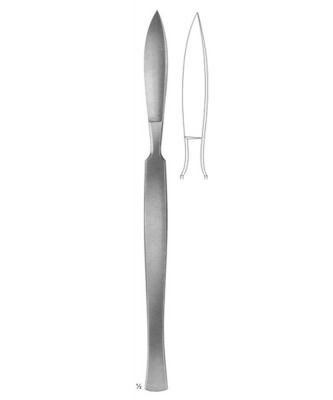 Scalpels, Knives and Scalpel Handle
