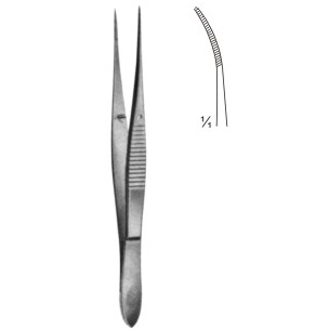 Dissecting and Tissue Forcep